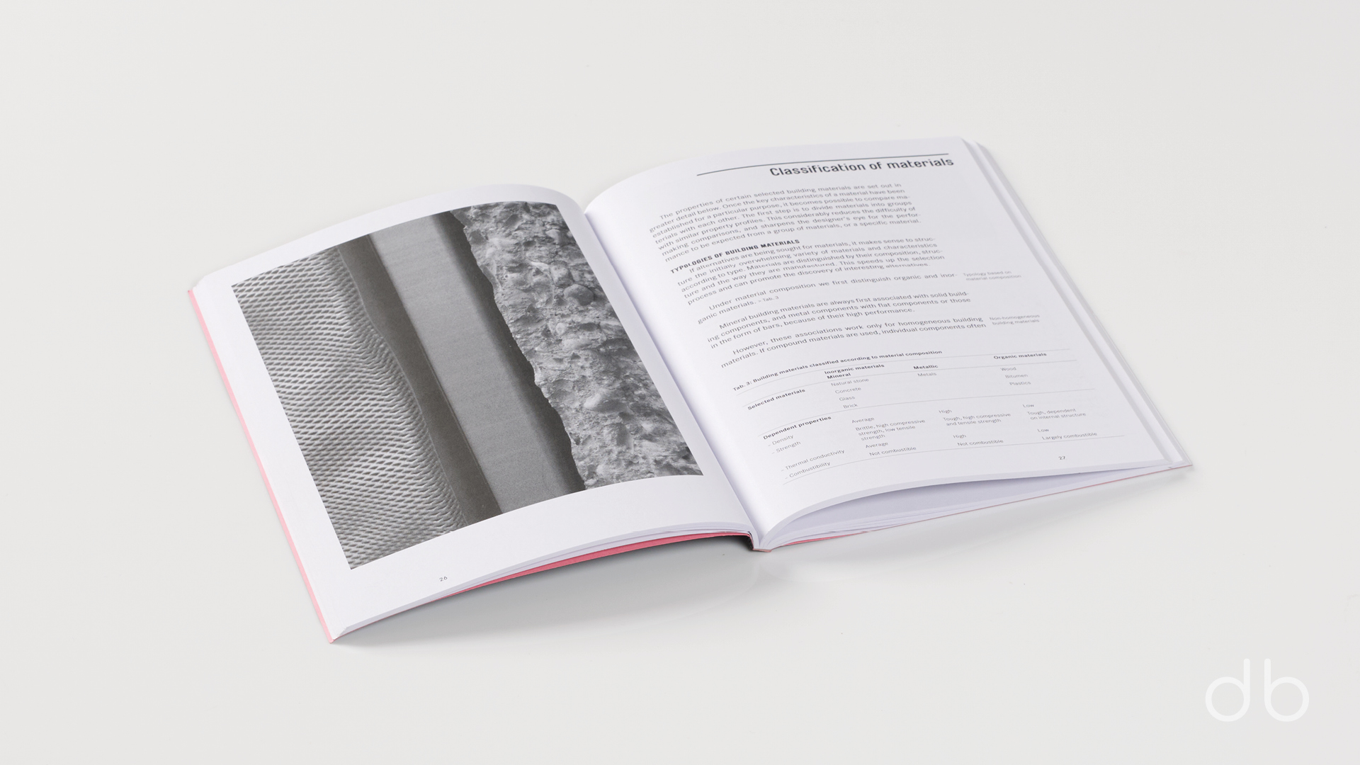DesignerBooks_BasicDesignMaterials_Spreads1.jpg