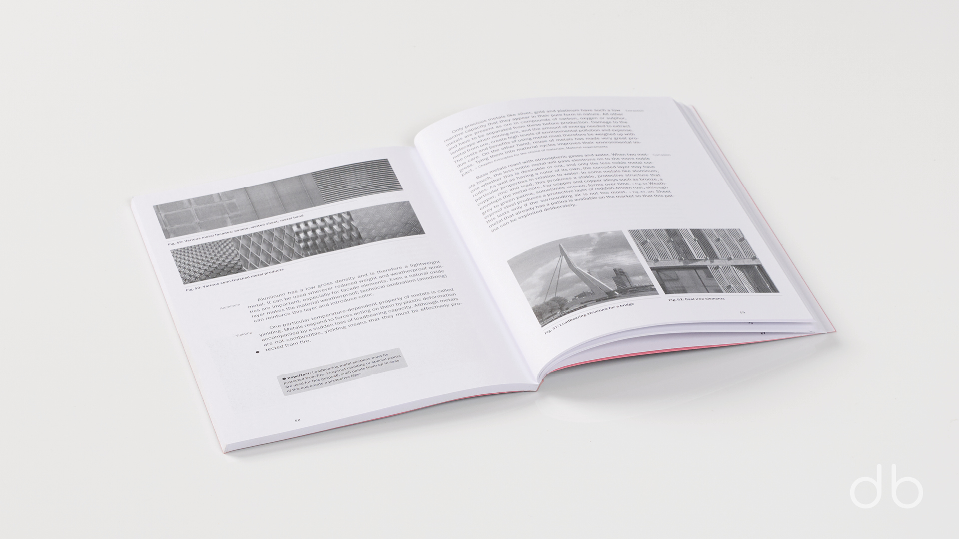 DesignerBooks_BasicDesignMaterials_Spreads2.jpg