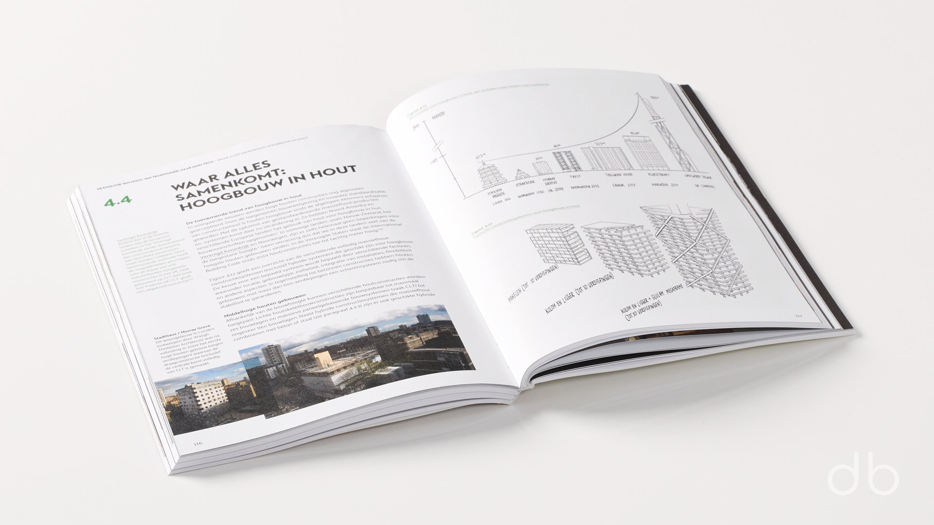 DesignerBooks_DeHoutbouwRevolutie_Spreads5.jpg