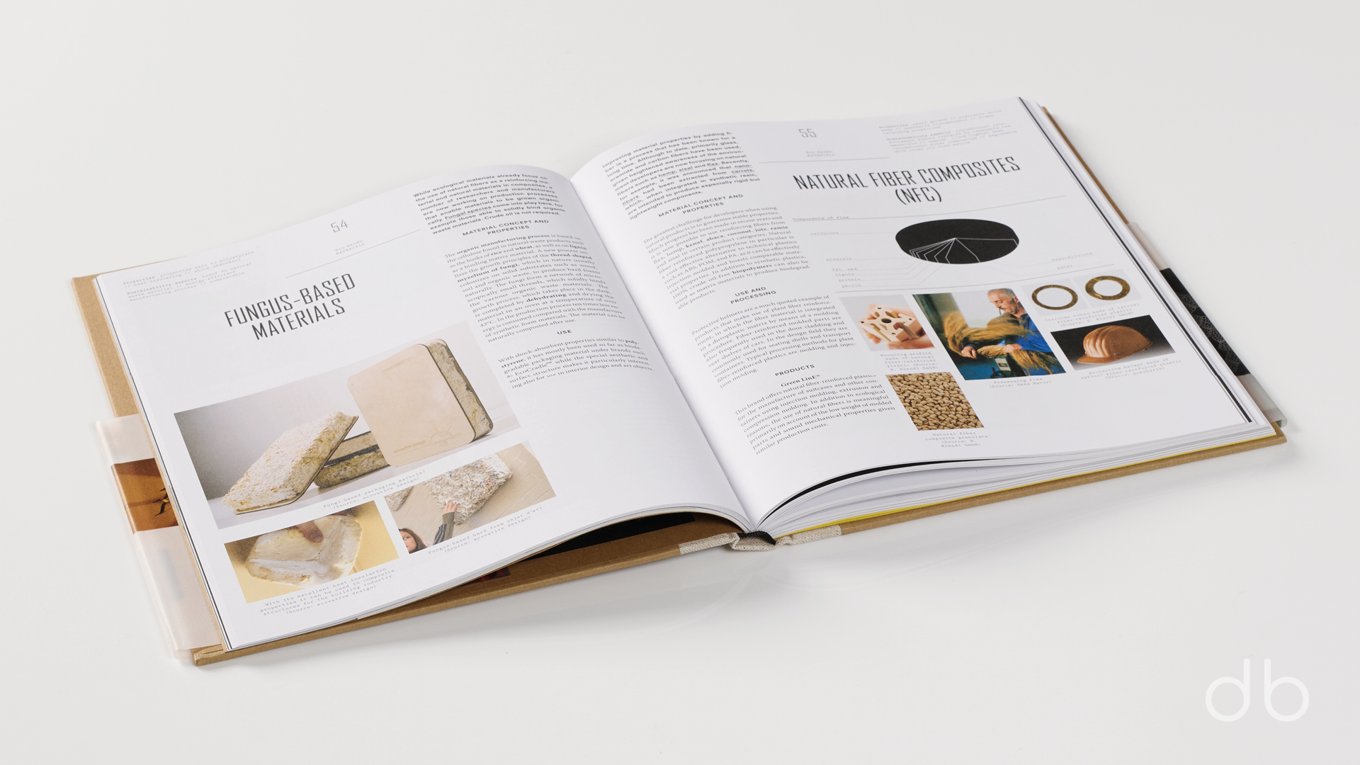 DesignerBooks_MaterialRevolution1_Spreads1.jpg