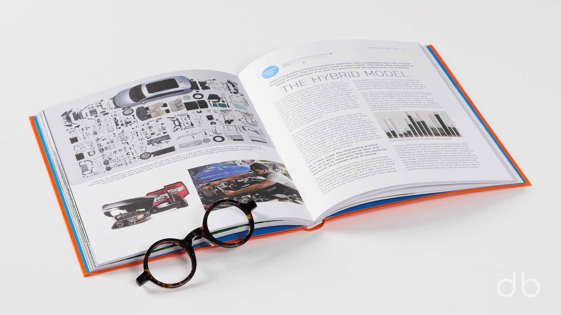DesignerBooks_ProductsThatLast_Spreads4.jpg