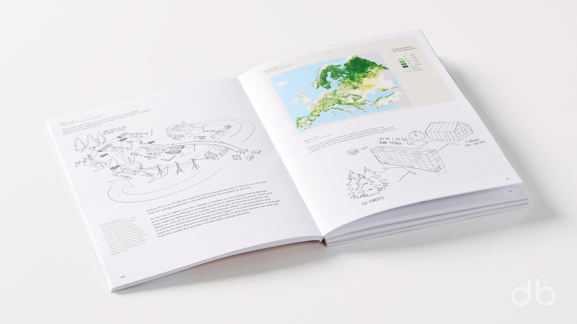 DesignerBooks_TomorrowsTimber_Spreads2.jpg