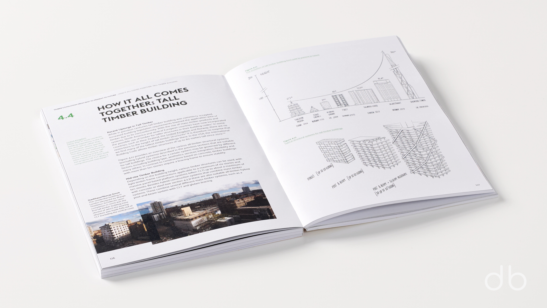 DesignerBooks_TomorrowsTimber_Spreads5.jpg