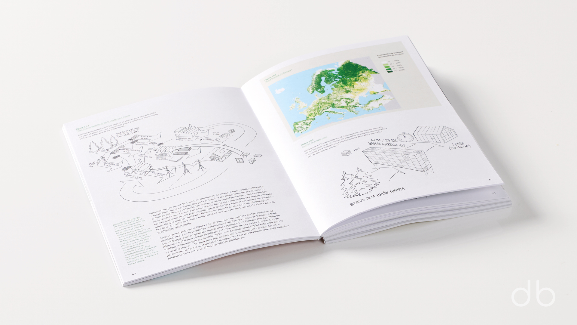 DesignerBooks_laMaderaDelManana_Spreads2.jpg
